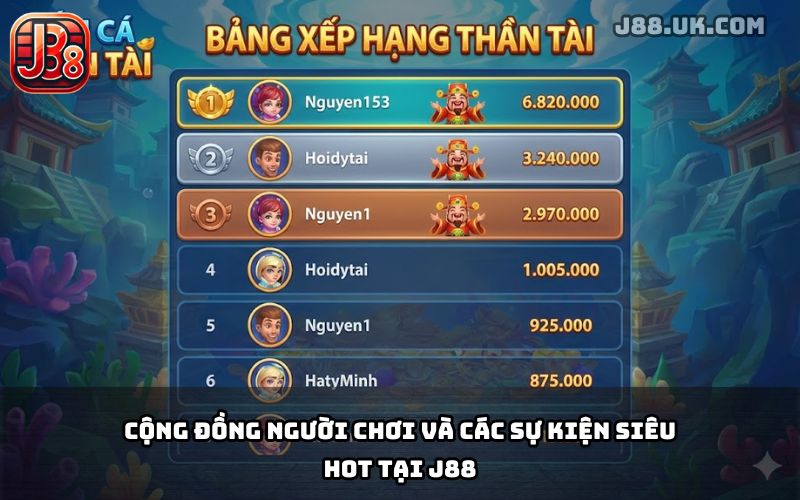 Bắn Cá Thần Tài J88