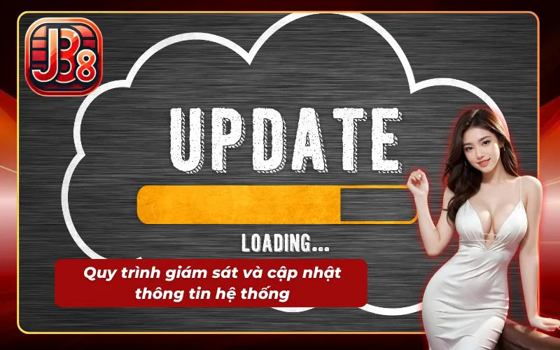 Quy trình giám sát và cập nhật theo chính sách nội dung đưa ra